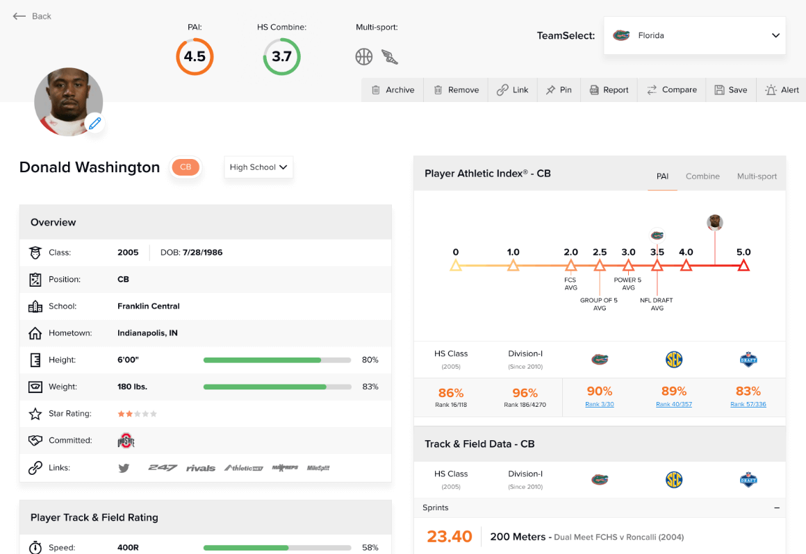 https://www.trackingfootball.com/wp-content/uploads/feature-preview-dashboard-lg.png
